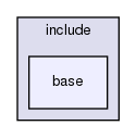 base